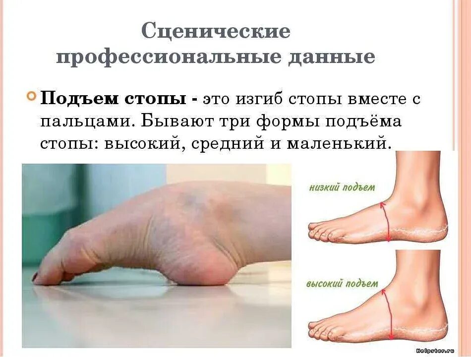 Почему ступня