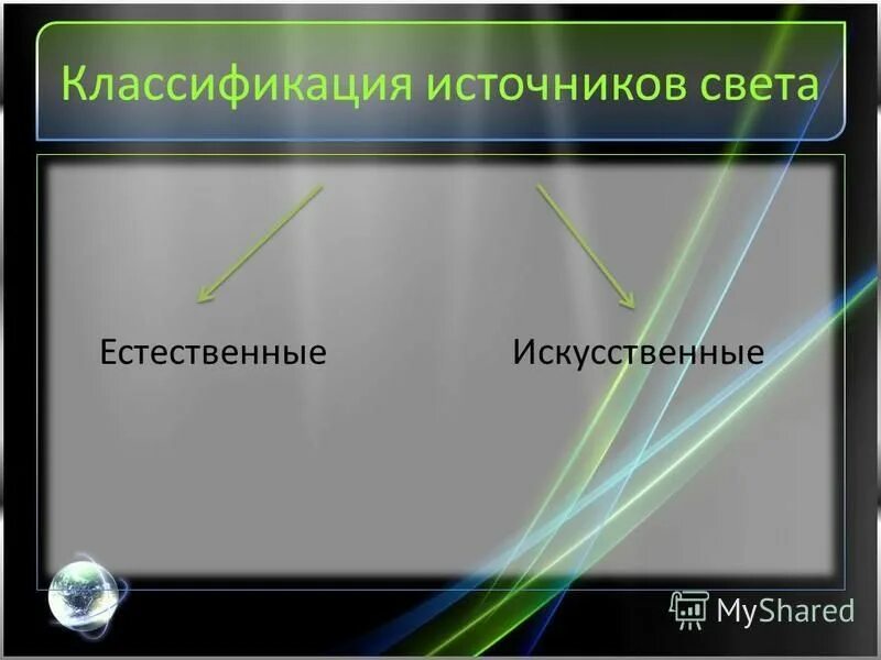 Классификация источников света. Классификация систем производственного освещения. Классификация освещения производственных помещений. Классификация источников освещения. Классификация источников освещения.