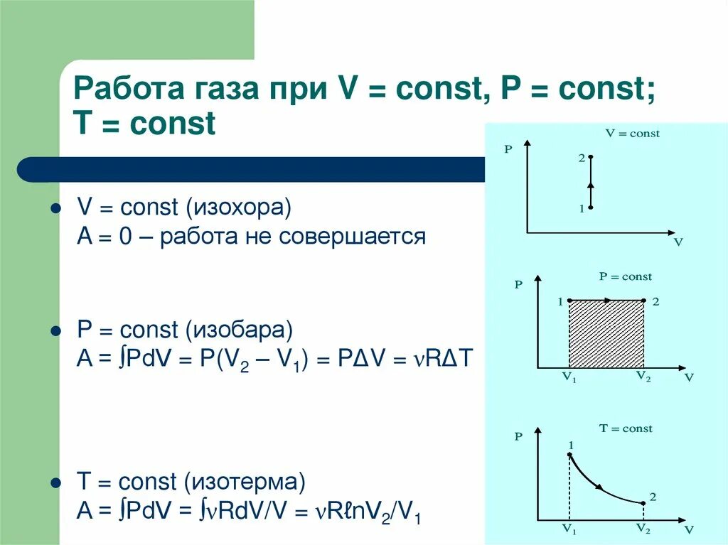 T v п. Уравнение работы идеального газа. Работа идеального газа формула. Формула нахождения работы идеального газа. Формула для определения работы газа.