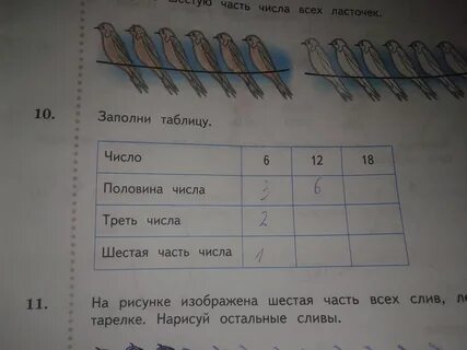Заполни таблицу 2 класс рабочая тетрадь