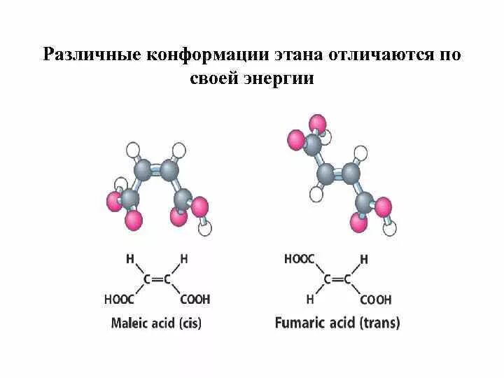 Конформация молекулы. Заслоненная конформация этана. Конформация молекул этана. Конформации этана и бутана.