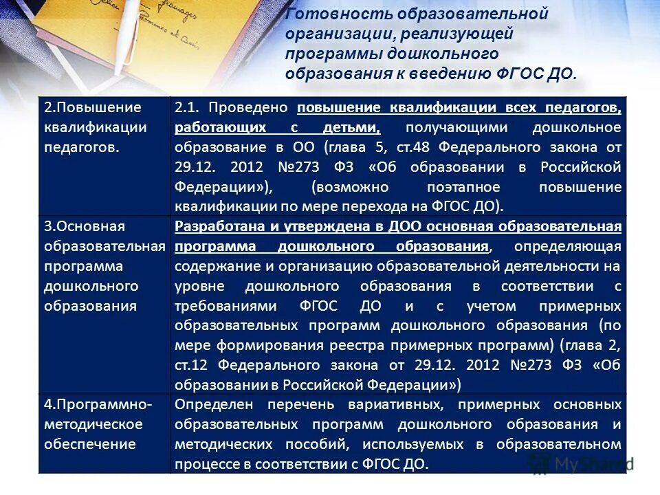 Срок получения дошкольного образования. Срок получения дошкольного образования