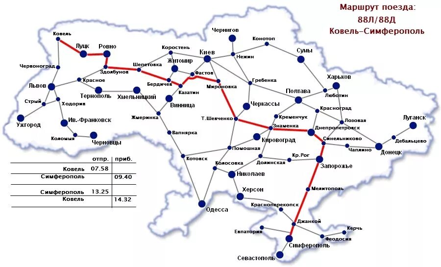 Движение поездов омск. Схема движения поездов. ЖД маршруты. Маршрут поезда Симферополь Киев. Пути поездов на карте.