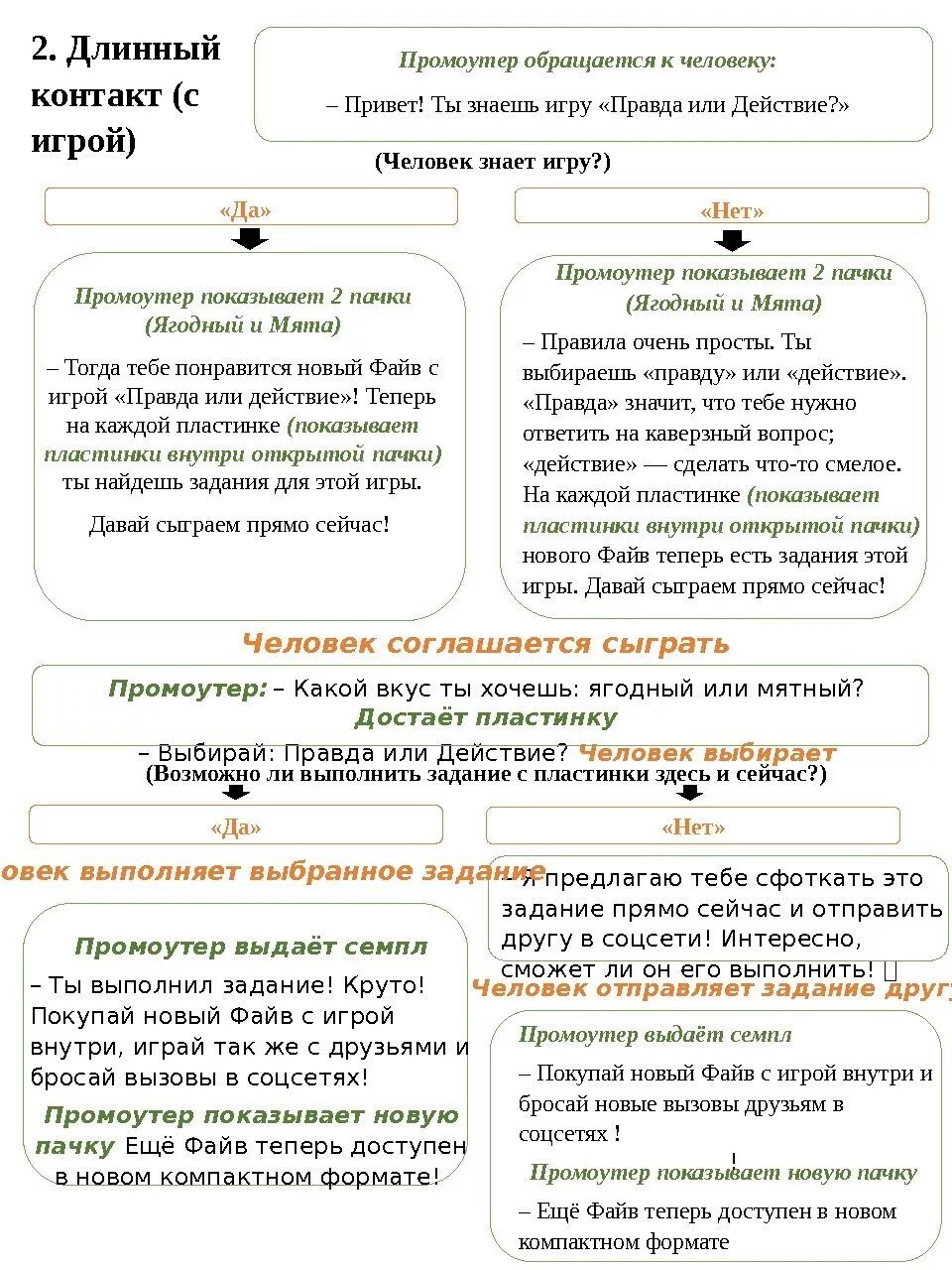 Какие вопросы задать девушке правда или действие. Задание другу действие. Правда или действие вопросы и задания. Вопросы для правды. Вопросы для действия.