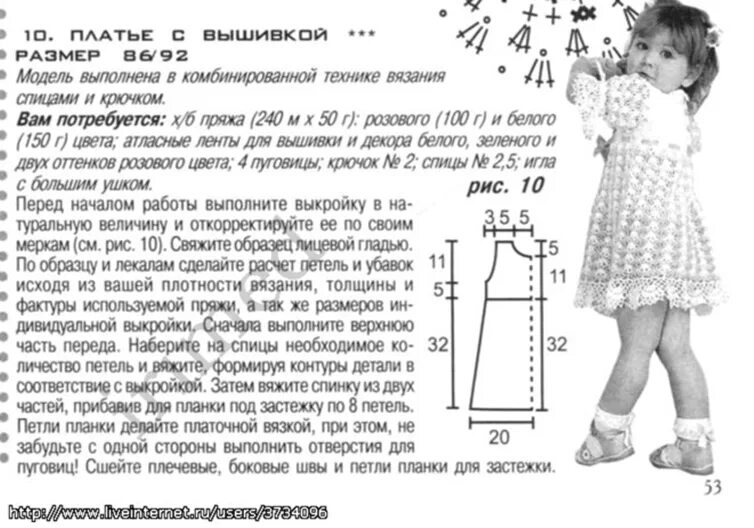 Вязаное платье на девочку 1 год спицами с описанием и выкройкой. Платье спицами на 2года для девочки размер. Выкройка детского вязаного платья на 2 года девочке. Платье для девочки спицами описание.