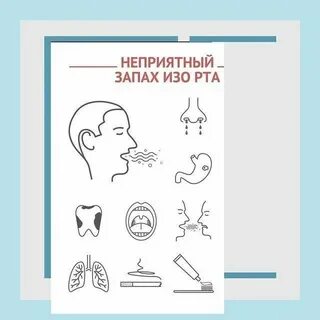 Почему изо рта неприятный запах причины