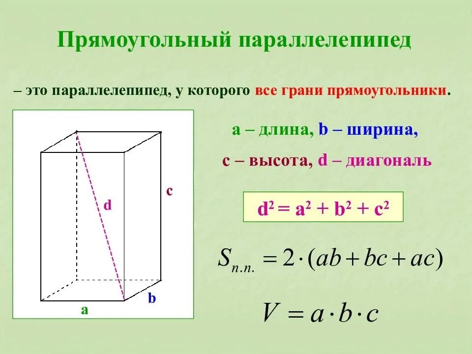 Прямоугольный параллелепипед 10 класс. Свойства прямоугольного параллелепипеда 10 класс. Формулы параллелепипеда 11 класс. Прямоугольный параллелепипед формулы 10 класс.