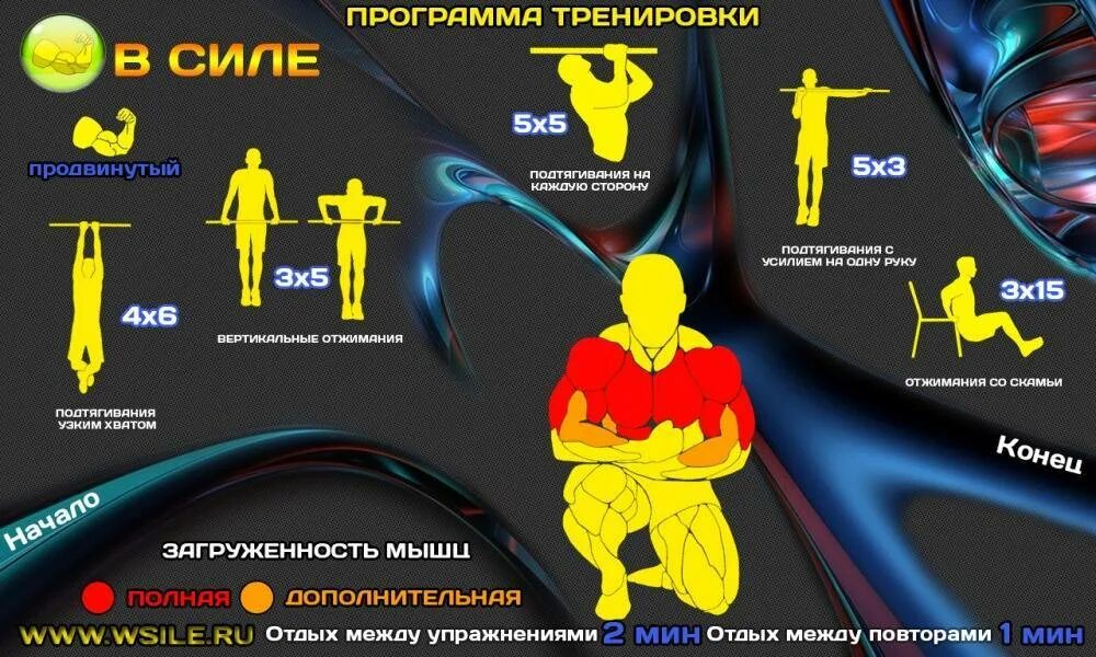 Программа тренировок с картинками. Программа тренировок. программа упражнений. тренировочная программа. программа тренировок на улице для мужчин.