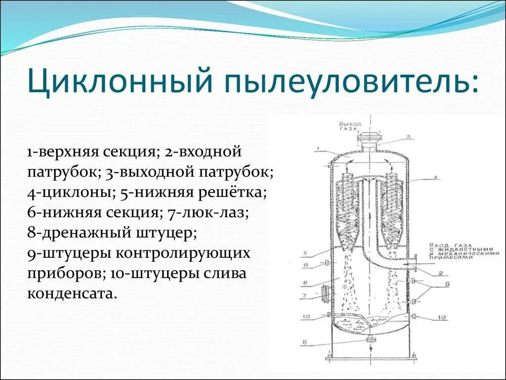 Циклон по составу. Циклонный газовый пылеуловитель гп-144. гп 144 циклонный пылеуловитель чертеж. принцип схема очистки воздуха циклон. циклонный пылеуловитель гп 628.