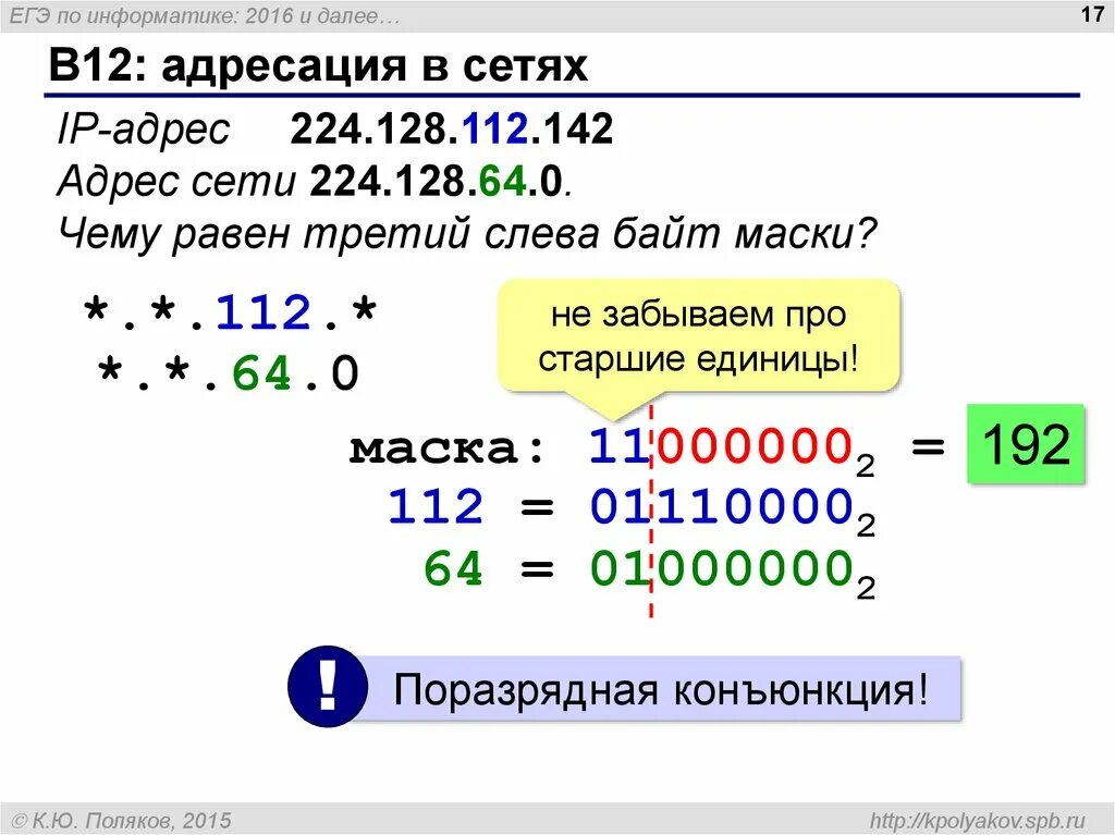 Поляков Информатика ЕГЭ. Маска сети это в информатике. Задания ЕГЭ Информатика. Адрес (Информатика).