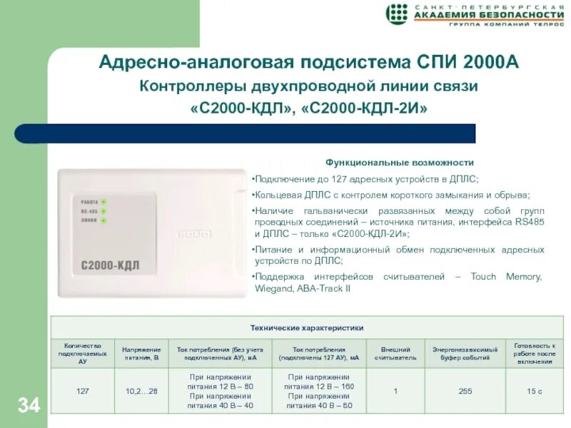 Кдл 2 и. Адресно аналоговая подсистема. С2000-КДЛ. Спи 2000а Болид. Адресное устройство.