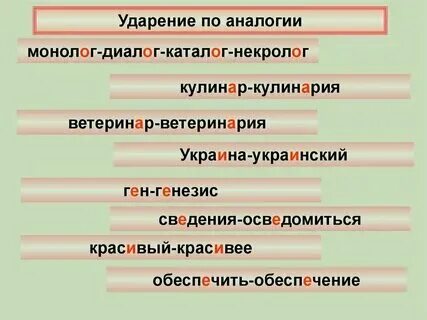 Ударение в слове на 3 слоге ходатайство. Кулинария или кулинария ударение. Ударение в слове на 3 слоге ходатайство. Кулинария или кулинария ударение. Маркетинг ударение маркетинговый.