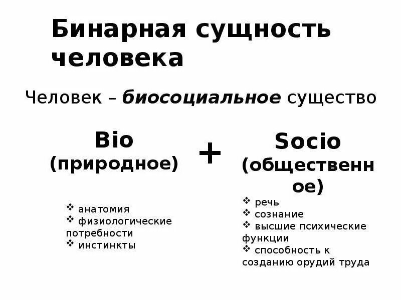 Что означает биосоциальное существо. Человек биосоциальное существо Обществознание 6 класс. Человек биосоциальное существо схема. Презентация по обществознанию 6 класс человек существо биосоциальное. Человек существо биосоциальное презентация 6 класс.