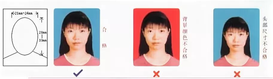 Фотография на китайскую визу. Требования к фото на визу в Китай. Размер фото на китайскую визу. Китайская виза требования к фото.