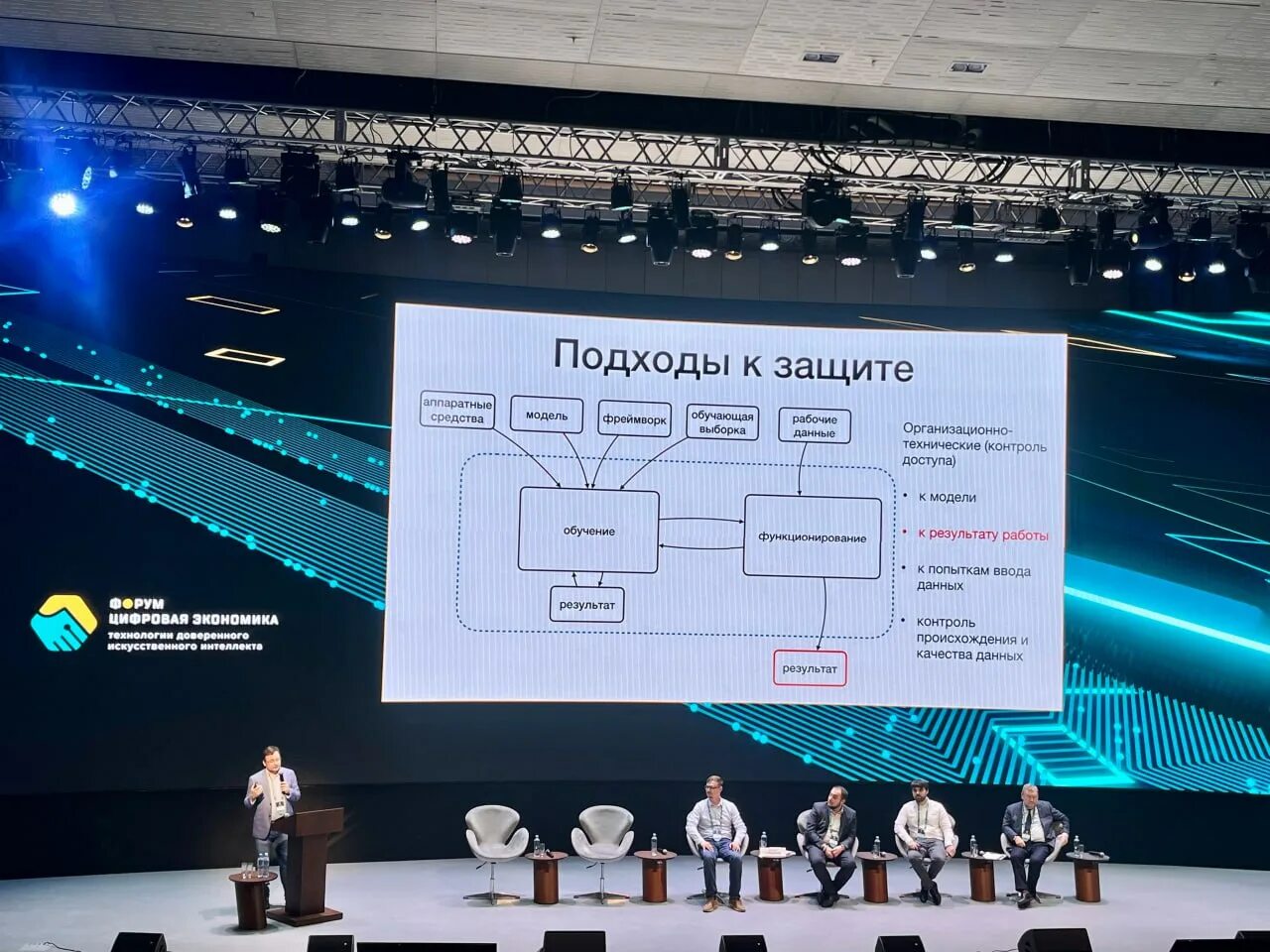 Национальный центр цифровой. МИРЭА кибербезопасность. Информационные технологии в России. Кибербезопасность вузы Москвы. Цифровая экономика.