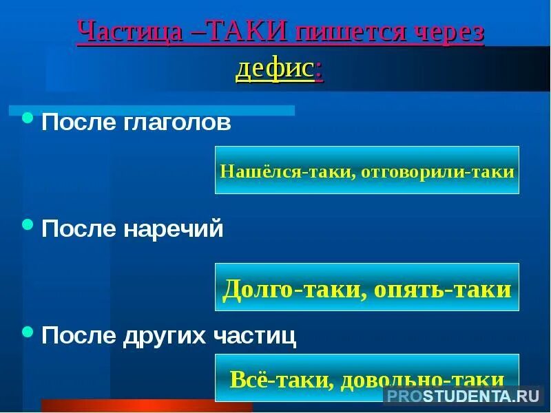 Пришел таки как пишется. Все таки как пишется. Всё таки правила написания. Правописание частицы таки. Довольно-таки или как пишется.