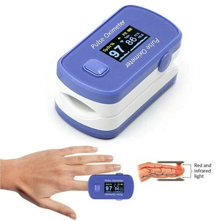 Пульсоксиметр измерение сатурации. Пульсоксиметр contact x1805. пульсоксиметр fingertip pulse oximeter ab-88. пульсоксиметр pulse oximeter fingertip (x004c). пульсоксиметр x1805 pulse oximeter.