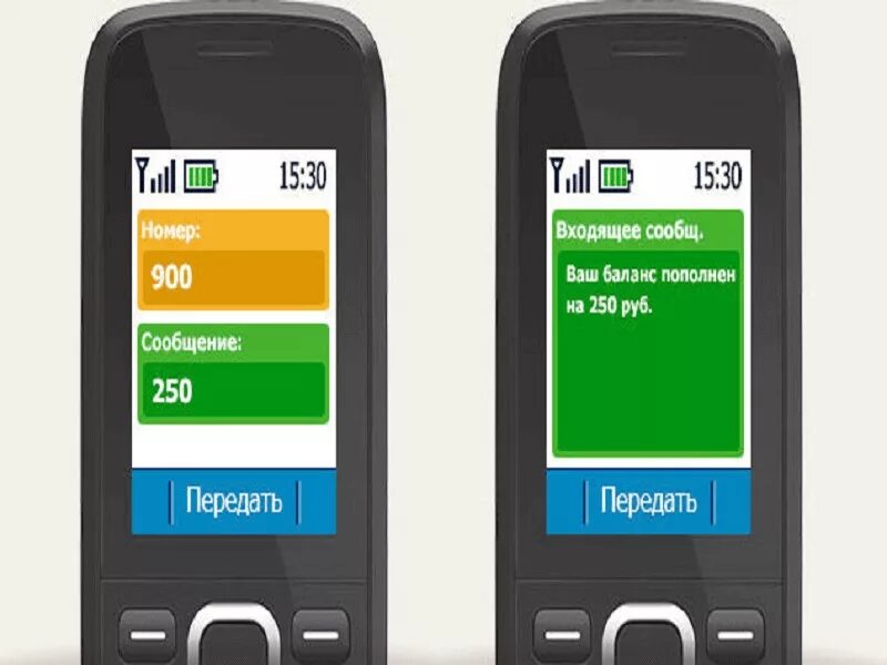 Как оплатить телефон по смс. Пополнение баланса через 900. Пополнить свой баланс через 900. Пополнение счета телефона. Пополнить баланс телефона через 900.