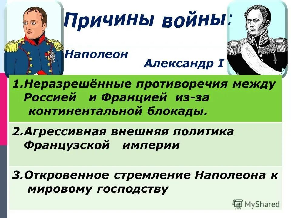 Причины войны между россией и францией 1812. Причины войны с Наполеоном. Причины наполеоновских войн. Причины войны. Причины войны Наполеона с Россией.