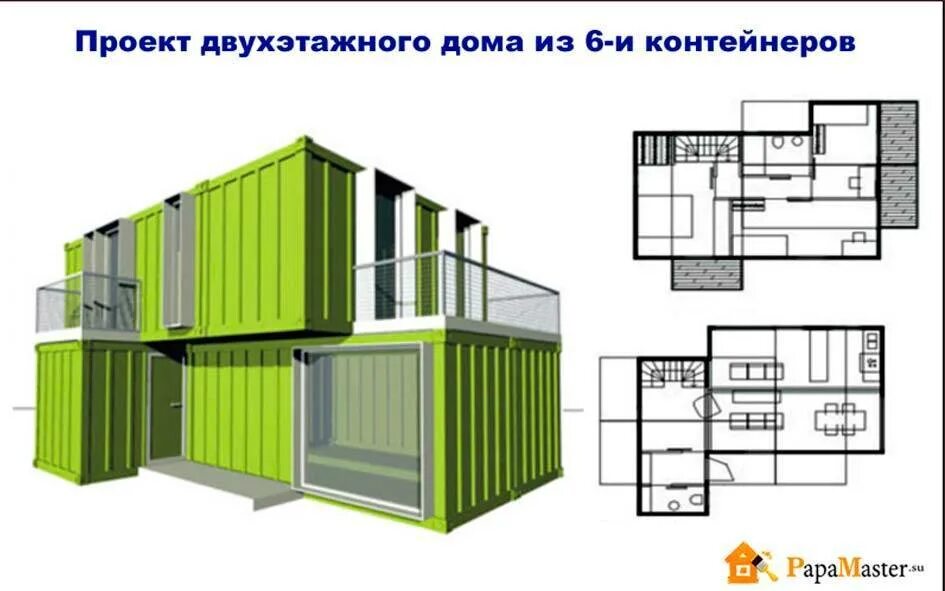 Планировки домов из морских контейнеров. Бытовка из контейнера 20 футов планировка. Морской контейнер 40 футов жилой дом. Дом из 2 20 футовых контейнеров проекты. 2 Контейнера 40 футов дом.