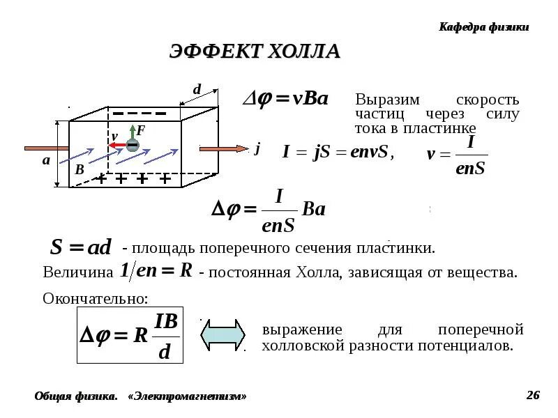 Эдс через силу ампера. Сила Ампера физика 11 класс. Разность потенциалов в физике. Разность потенциалов индукция. Разность потенциалов в физике формула.