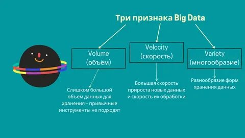 Отличие большого