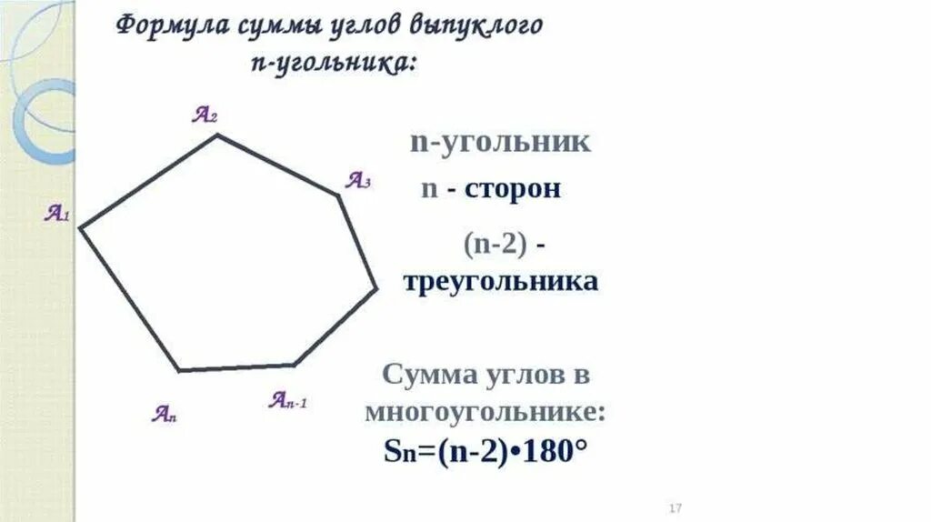 Формула суммы углов правильного n угольника. Формула суммы выпуклого n-угольника. формула суммы углов выпуклого многоугольника. многоугольник формула суммы углов выпуклого n-угольника. формула суммы внутренних углов выпуклого многоугольника.
