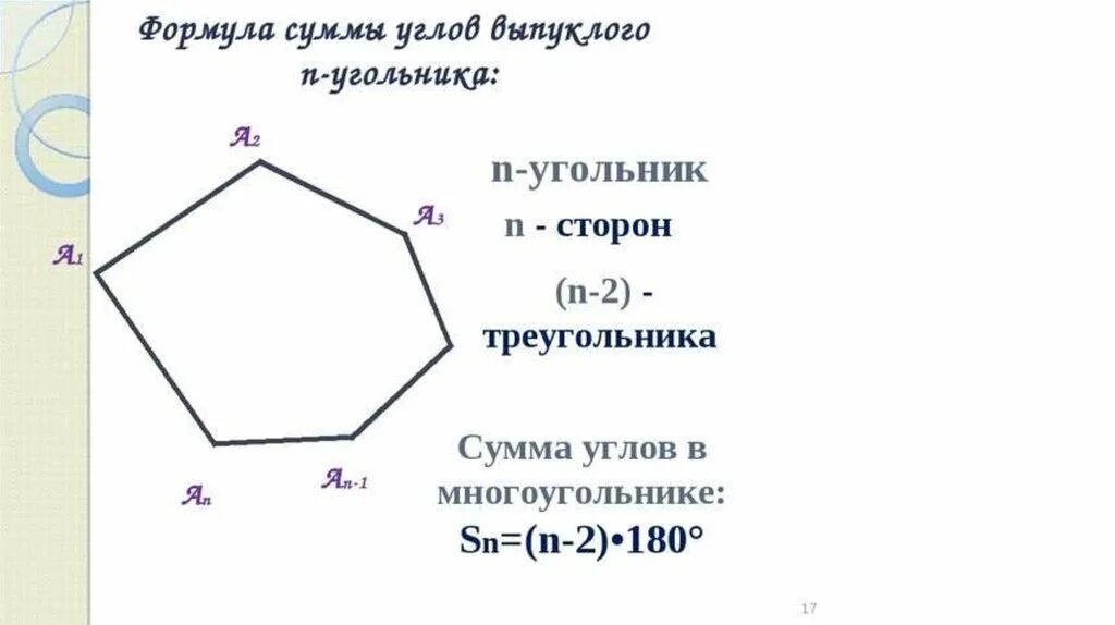 Сумма углов многоугольника вычисляется по формуле. Сумма углов многоугольника формула. Формула для вычисления внутренних углов многоугольника. Формула суммы внутренних углов выпуклого многоугольника. Формула суммы внутренних углов многоугольника.