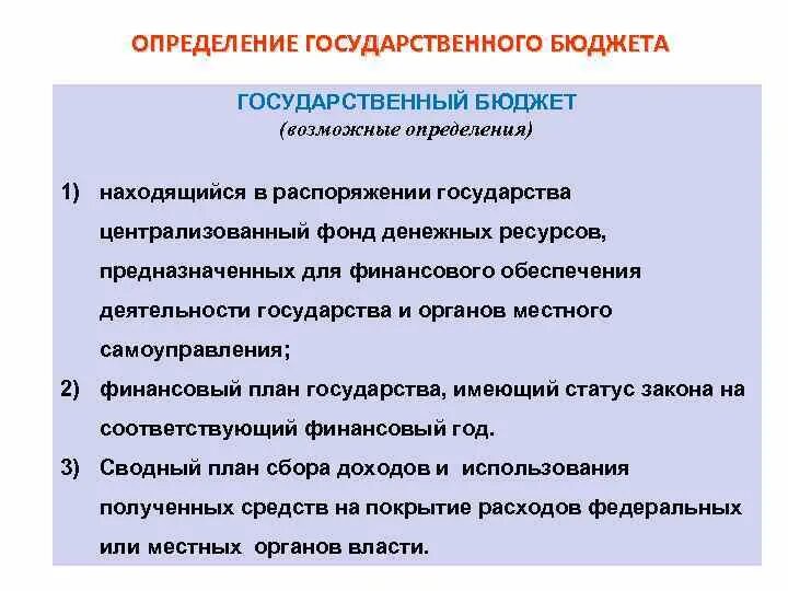 Разработка и исполнение государственного бюджета. Государственный бюджет определение. Бюджет это определение. Дайте определение государственного бюджета.. Гос бюджет это определение.