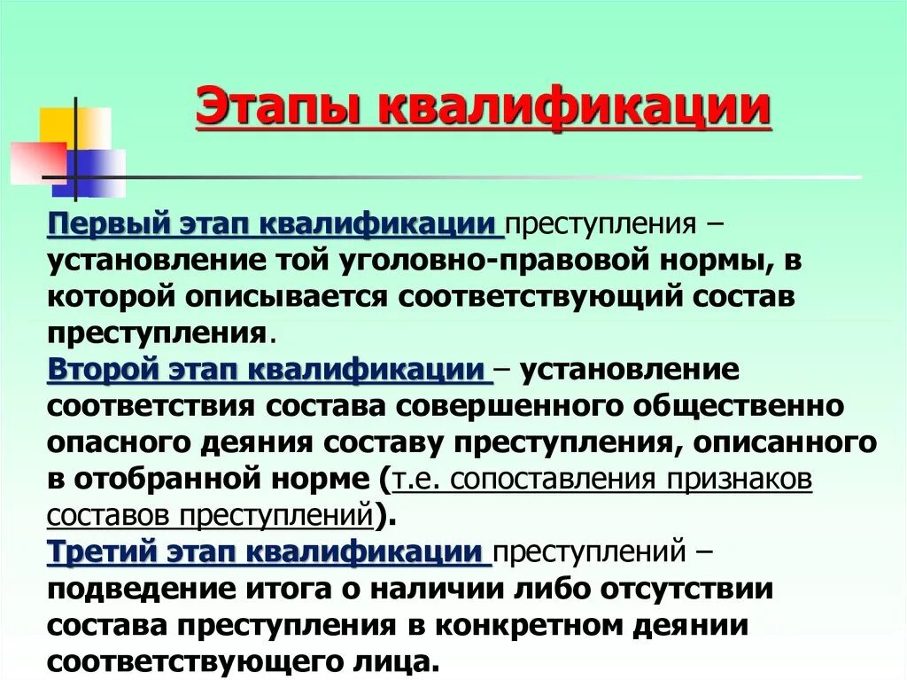 Квалификация действий в ук рф. Квалификация преступлений. Стадии квалификации преступлений. Виды и этапы квалификации преступлений.