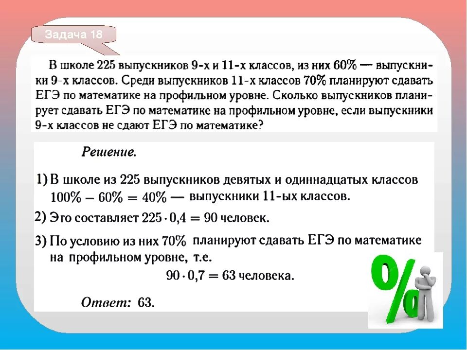 Задачи на проценты огэ математика 9