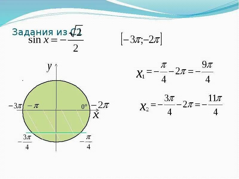 Sin корень из 3 на 3. Тригонометрические уравнения круг. Sinx 2/3 на окружности. Sinx на окружности. Sin x корень из 2 на 2 на окружности.