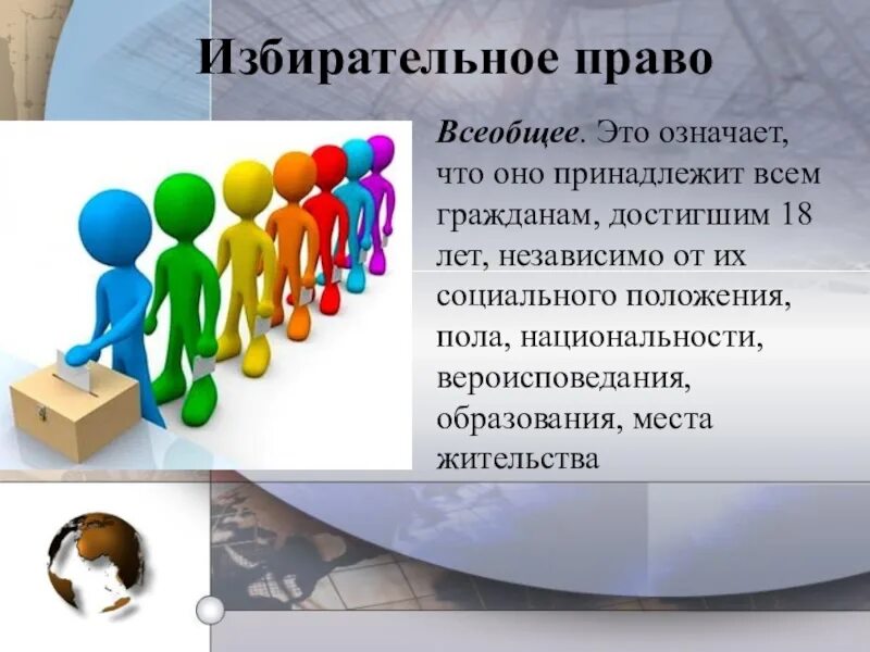 Избирательные права граждан рф. Активное и пассивное избирательное право в россии. Избирательное право граждан означает. Избирательное право граждан означает. Избирательное право граждан означает.