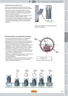 Режимы фрез