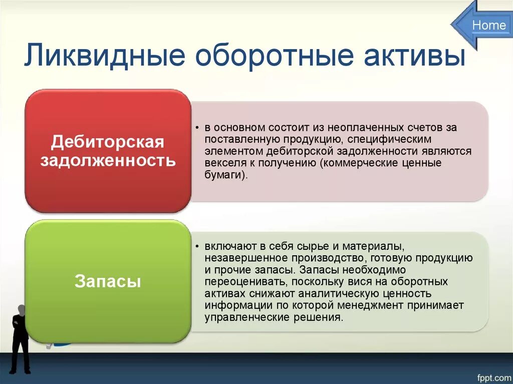 Наименее ликвидные активы. Ликвидные оборотные Активы. Низколиквидные оборотные Активы это. Ликвидность оборотных активов. Наименее ликвидные оборотные Активы.