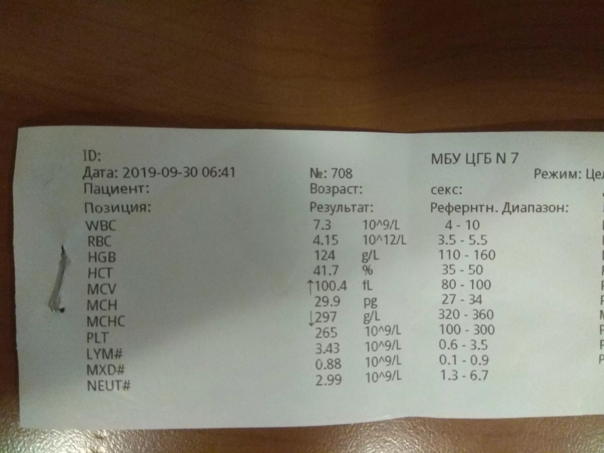 Смд общий анализ. Анализ крови с пальца показатели нормы. Общий анализ крови расшифровка. Норма общего анализа крови из пальца. Расшифровать анализ крови из вены.