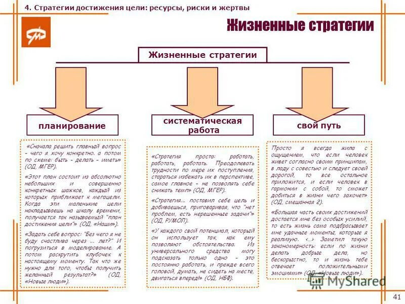 наибольший r стратегами. 4 жизненные стратегии. стратегии популяций таблица. стратегия жизни пример. жизненная стратегия.