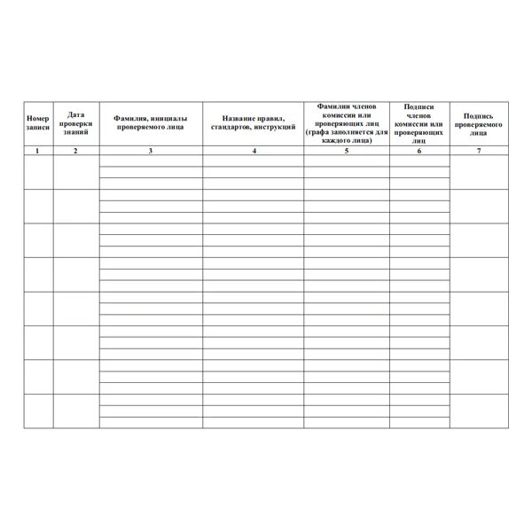 журнал учета знаний по охране труда. журнал регистрации протоколов по проверке знаний по охране труда. журнал учета проверки знаний по охране труда образец. журнал учета знаний по охране труда. журнал протоколов проверки знаний по охране труда.