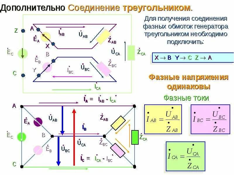 Схема соединения обмоток генератора треугольником. Фазное соединение обмоток треугольник. Соединение трехфазного генератора треугольником. Соединение обмоток трехфазного генератора треугольником.