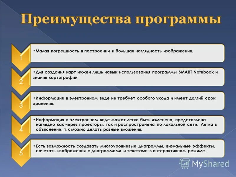 Перечислите известные вам формы записи алгоритмов. Фомы записи алгоритм ов. Наибольшей наглядностью обладают формы. Перечислите известные вам формы записи алгоритмов. Наибольшей наглядностью обладают формы.