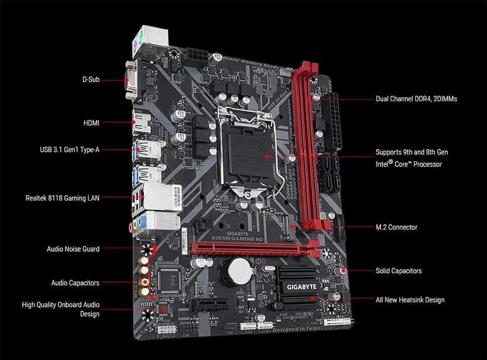 B365m tuf gaming. Материнская плата Gigabyte b365m h. Материнская плата Gigabyte 1151. Материнская плата Gigabyte b365m ds3h. Gigabyte b365m h Gigabyte.