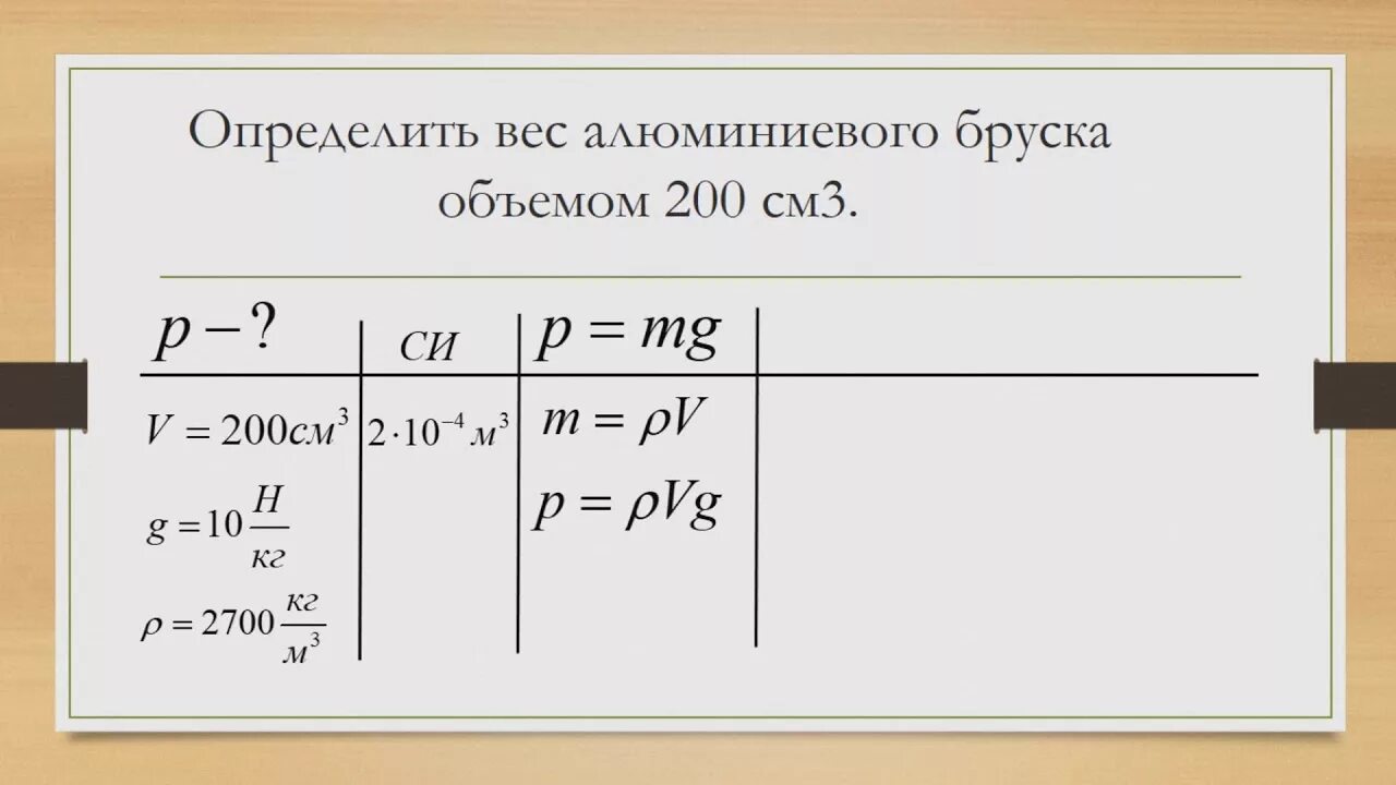 Может ли ученик силой 10 н. Определить вес алюминиевого бруска объемом 200 см3. Определите объем алюминиевого бруска объемом 200 см3. Объем алюминиевого бруска. Определите вес бруска.