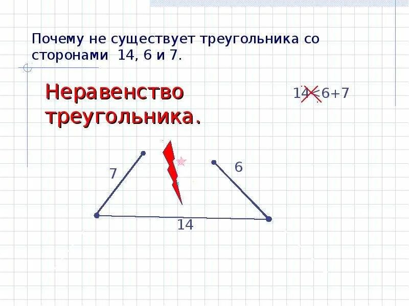 Неравенство треугольника определение. Теорема о неравенстве треугольника. Треугольник неравенство треугольника. Сформулируйте неравенство треугольника. 2. Неравенство треугольника..