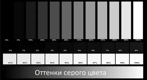 Герцовка телевизора