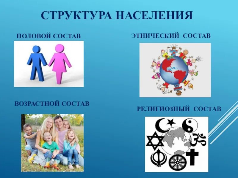 Понятие структура населения. Структура населения. население земли структура.