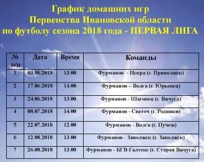 Домашний расписание на сегодня
