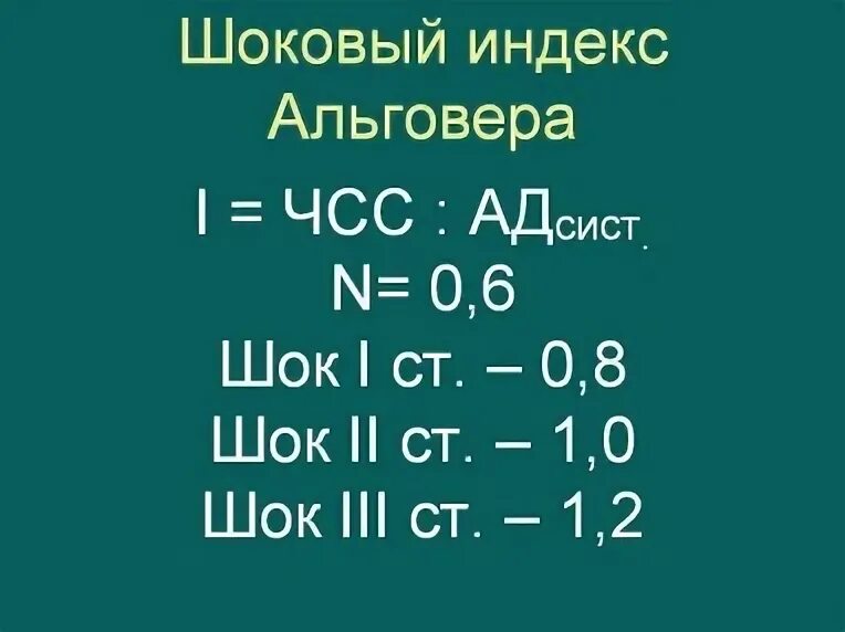 Индекс шока альговера получают в результате. Альговера Грубера. Индекс Альговера. Шоковый индекс. Шоковый индекс Альговера.