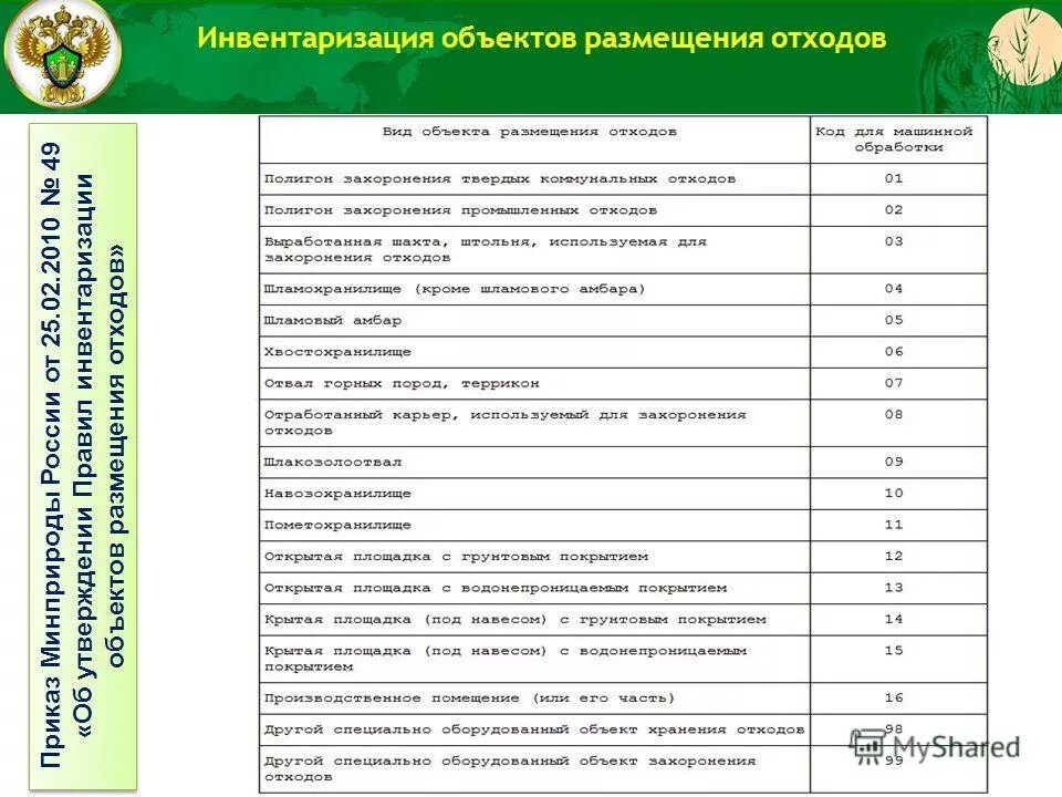 Инвентаризация приказ минприроды. Инвентаризация отходов производства и потребления. Инвентаризация источников отходов. Инвентаризация объектов размещения отходов. Виды инвентаризации отходов.