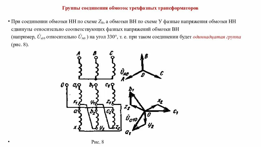 Производные группа соединений. Виды схем подключения обмоток трансформаторов. Трансформатор 10 кв 0.4 кв схема обмоток. Схемы соединения вторичных обмоток трансформаторов напряжения. Соединение обмоток трехфазного трансформатора.