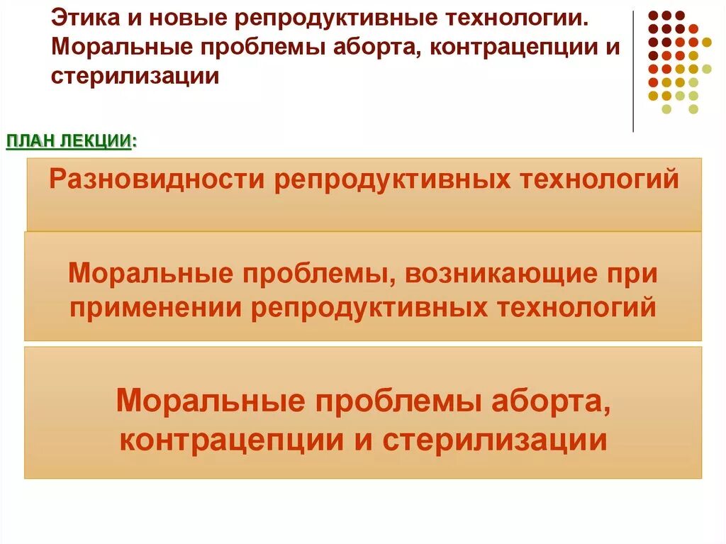 Нравственное и правовое регулирование. Основные этические проблемы абортов. Моральные аспекты проблемы аборта. Морально этические проблемы аборта. Этико-правовые проблемы репродуктивных технологий.